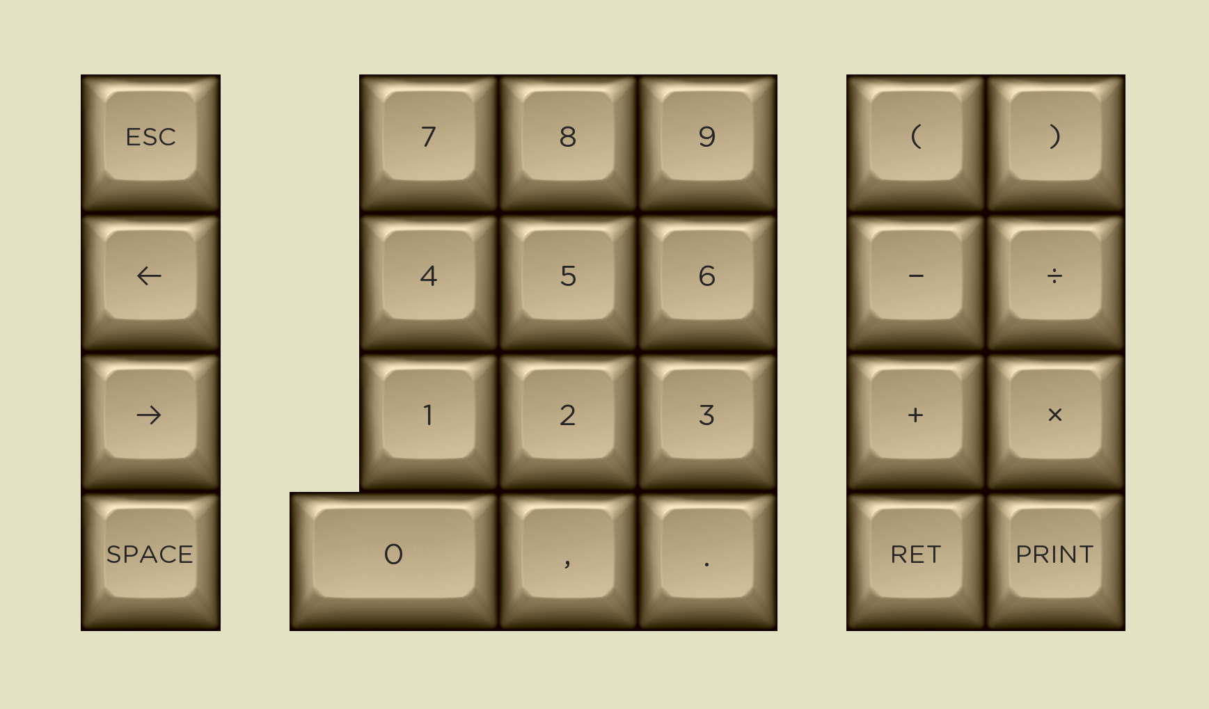 Keyboard Layout Editor display of the Numeric Keypad IIe's default layout